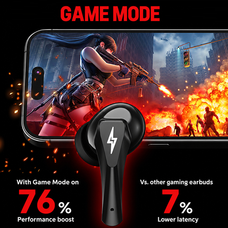 Choice Lenovo GT101 Gaming Hea - đánh giá và giá Video Games